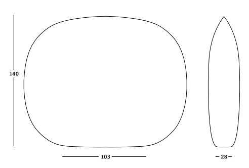 Dimensiones del panel Fade Shell Plust
